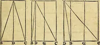 An illustration from Christophori Clavii Bambergensis ex Societate Jesu : in sphaeram Joannis de Sacro Bosco commentarius (1602)