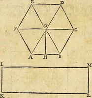 An illustration from Christophori Clavii Bambergensis ex Societate Jesu : in sphaeram Joannis de Sacro Bosco commentarius (1602)