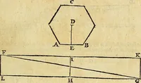 An illustration from Christophori Clavii Bambergensis ex Societate Jesu : in sphaeram Joannis de Sacro Bosco commentarius (1602)