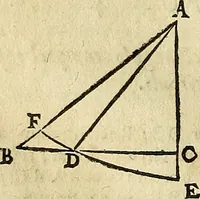 An illustration from Christophori Clavii Bambergensis ex Societate Jesu : in sphaeram Joannis de Sacro Bosco commentarius (1602)