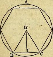 An illustration from Christophori Clavii Bambergensis ex Societate Jesu : in sphaeram Joannis de Sacro Bosco commentarius (1602)