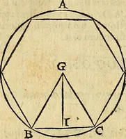 An illustration from Christophori Clavii Bambergensis ex Societate Jesu : in sphaeram Joannis de Sacro Bosco commentarius (1602)