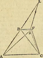 An illustration from Christophori Clavii Bambergensis ex Societate Jesu : in sphaeram Joannis de Sacro Bosco commentarius (1602)