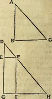 An illustration from Christophori Clavii Bambergensis ex Societate Jesu : in sphaeram Joannis de Sacro Bosco commentarius (1602)