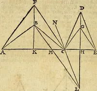 An illustration from Christophori Clavii Bambergensis ex Societate Jesu : in sphaeram Joannis de Sacro Bosco commentarius (1602)