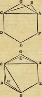 An illustration from Christophori Clavii Bambergensis ex Societate Jesu : in sphaeram Joannis de Sacro Bosco commentarius (1602)
