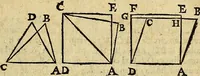 An illustration from Christophori Clavii Bambergensis ex Societate Jesu : in sphaeram Joannis de Sacro Bosco commentarius (1602)