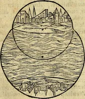 An illustration from Christophori Clavii Bambergensis ex Societate Jesu : in sphaeram Joannis de Sacro Bosco commentarius (1602)