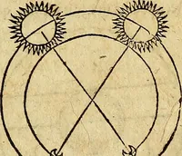 An illustration from Christophori Clavii Bambergensis ex Societate Jesu : in sphaeram Joannis de Sacro Bosco commentarius (1602)
