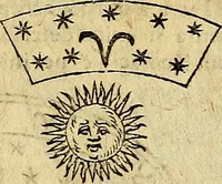 An illustration from Christophori Clavii Bambergensis ex Societate Jesu : in sphaeram Joannis de Sacro Bosco commentarius (1602)