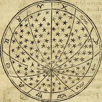 An illustration from Christophori Clavii Bambergensis ex Societate Jesu : in sphaeram Joannis de Sacro Bosco commentarius (1602)