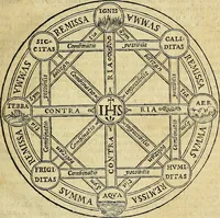 An illustration from Christophori Clavii Bambergensis ex Societate Jesu : in sphaeram Joannis de Sacro Bosco commentarius (1602)