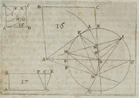 An illustration from Christophori Scheiner ... Pantographice, sev, Ars delineandi res qvaslibet per parallelogrammvm lineare sev cavvm, mechanicvm, mobile : libellis duobus explicata, & demonstrationibus geometricis illustrata: quorum prior epipedographicen, siue planorum, posterior stereographicen, seu solidorum aspectabilium viuam imitationem atque proiectionem edocet (1631)