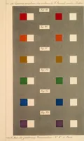 An illustration from Chromagraphie, ou, L'art de composer un dessin : à l'aide de lignes et de figures géométriques, et de l'imiter avec des matières colorées ... (1839)