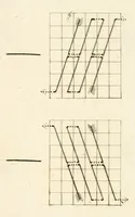 Picture 9 of 13 from Chromagraphie, ou, L'art de composer un dessin : à l'aide de lignes et de figures géométriques, et de l'imiter avec des matières colorées ... (1839), leaf 77