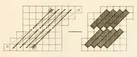 An illustration from Chromagraphie, ou, L'art de composer un dessin : à l'aide de lignes et de figures géométriques, et de l'imiter avec des matières colorées ... (1839)