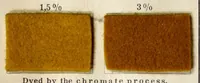 Picture 2 of 11 from Chrome colours for wool (1910), leaf 28