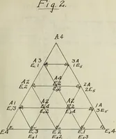 An illustration from Chrome tin red glazes between Seger cones 2 and 8 (1914)