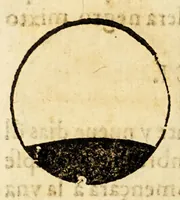 An illustration from Chronographia o reportorio de tiempos, el mas copioso y precisso, : que hasta ahora ha solido a luz. (1584)