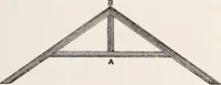 An illustration from Church architecture. Illustrated with thirty-five lithographic plates, from original designs (1871)