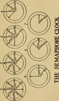 Picture 2 of 3 from The church at play; a manual for directors of social and recreational life (1922), leaf 152