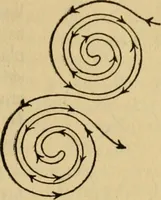 An illustration from The church at play; a manual for directors of social and recreational life (1922)