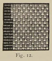 An illustration from Church embroidery (1911)