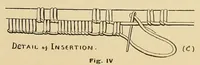 An illustration from Church needlework; a manual of practical instruction (1907)