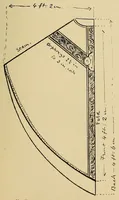 Picture 10 of 18 from Church needlework; a manual of practical instruction (1907), leaf 71