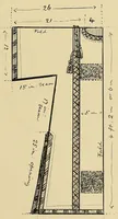 Picture 11 of 18 from Church needlework; a manual of practical instruction (1907), leaf 75