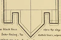 Picture 12 of 18 from Church needlework; a manual of practical instruction (1907), leaf 79