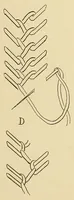An illustration from Church needlework; a manual of practical instruction (1907)