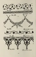 An illustration from Church's Alabastine and how to use it to the best advantage : usefull hints for practical workers (1915)