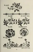 An illustration from Church's Alabastine and how to use it to the best advantage : usefull hints for practical workers (1915)