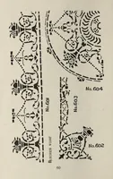 An illustration from Church's Alabastine and how to use it to the best advantage : usefull hints for practical workers (1915)