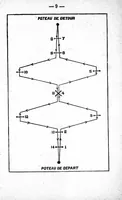 An illustration from Manuel et règlement du jeu du croquet [microforme] (1887)