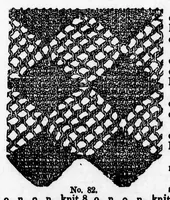An illustration from Home work [microform] : a choice collection of useful designs for the crochet and knitting needle : also, valuable recipes for the toilet (1891)
