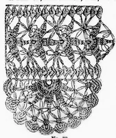 Picture 4 of 8 from Home work [microform] : a choice collection of useful designs for the crochet and knitting needle : also, valuable recipes for the toilet (1891), leaf 85