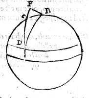 Picture 12 of 14 from La mecographie de l'Eymant [microforme] : c'est a dire, la description des longitudes trouvées par les observations des declinaisons de l'Eymant en laquelle par un moyen trescertain, & cy devant incognu ... (1604), leaf 463