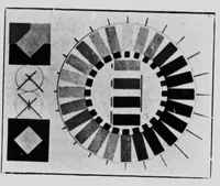 An illustration from Color values in monochrome [microform] : a lecture on orthochromatic photography delivered before the Canadian Institute, February 16th, 1901 (1901)