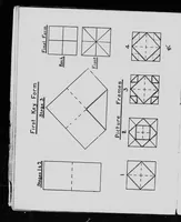 Picture 1 of 11 from Educational handwork [microform] (1910), leaf 32