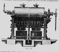 Picture 6 of 11 from Oil colours and printers' inks [microform] : a practical handbook treating of linseed oil, boiled oil, paints, artists' colours, lampblack and printers' inks, black and coloured (1903), leaf 114