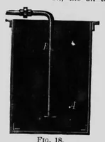 Picture 4 of 11 from Oil colours and printers' inks [microform] : a practical handbook treating of linseed oil, boiled oil, paints, artists' colours, lampblack and printers' inks, black and coloured (1903), leaf 76