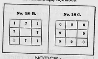 Picture 3 of 4 from Secrets of the black art [microform] : a hand-book of magic, puzzles, &c. for parlour entertainments (1886), leaf 11