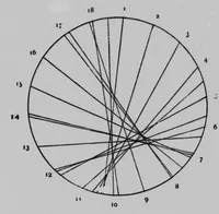 Picture 2 of 5 from Complementarism [microform] : physical and psychical (1908), leaf 35