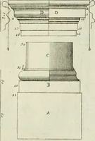 An illustration from I cinque ordini di architettura di Andrea Palladio : esposti per un' esatta istruzione di chi ama e coltiva questa billa utilissima arte (1784)