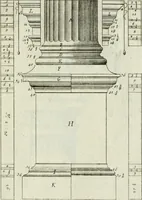 An illustration from I cinque ordini di architettura di Andrea Palladio : esposti per un' esatta istruzione di chi ama e coltiva questa billa utilissima arte (1784)