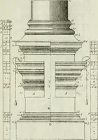 An illustration from I cinque ordini di architettura di Andrea Palladio : esposti per un' esatta istruzione di chi ama e coltiva questa billa utilissima arte (1784)