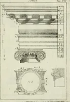 An illustration from I cinque ordini di architettura di Andrea Palladio : esposti per un' esatta istruzione di chi ama e coltiva questa billa utilissima arte (1784)