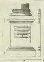 An illustration from I cinque ordini di architettura di Andrea Palladio : esposti per un' esatta istruzione di chi ama e coltiva questa billa utilissima arte (1784)